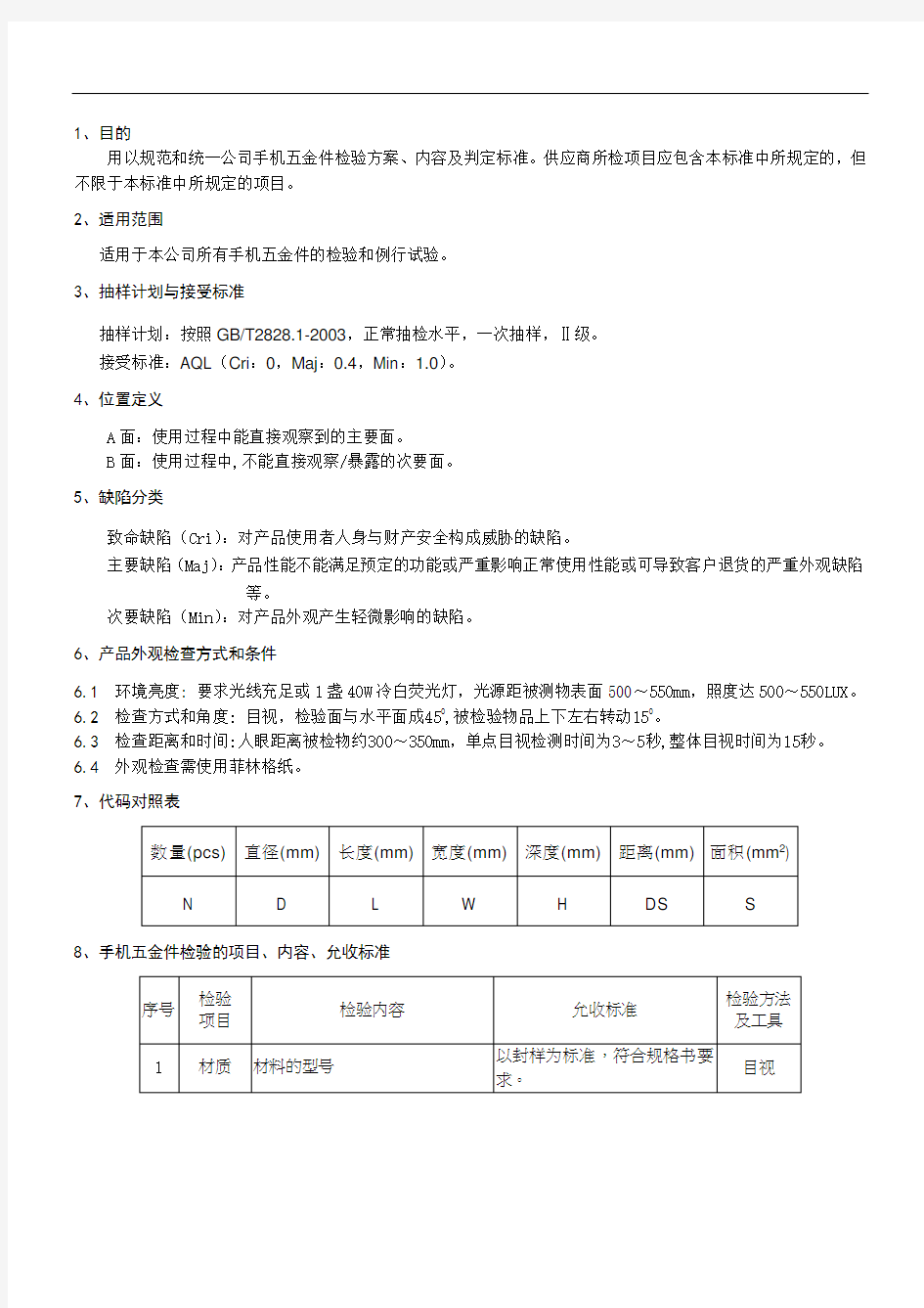 手机外壳检验标准