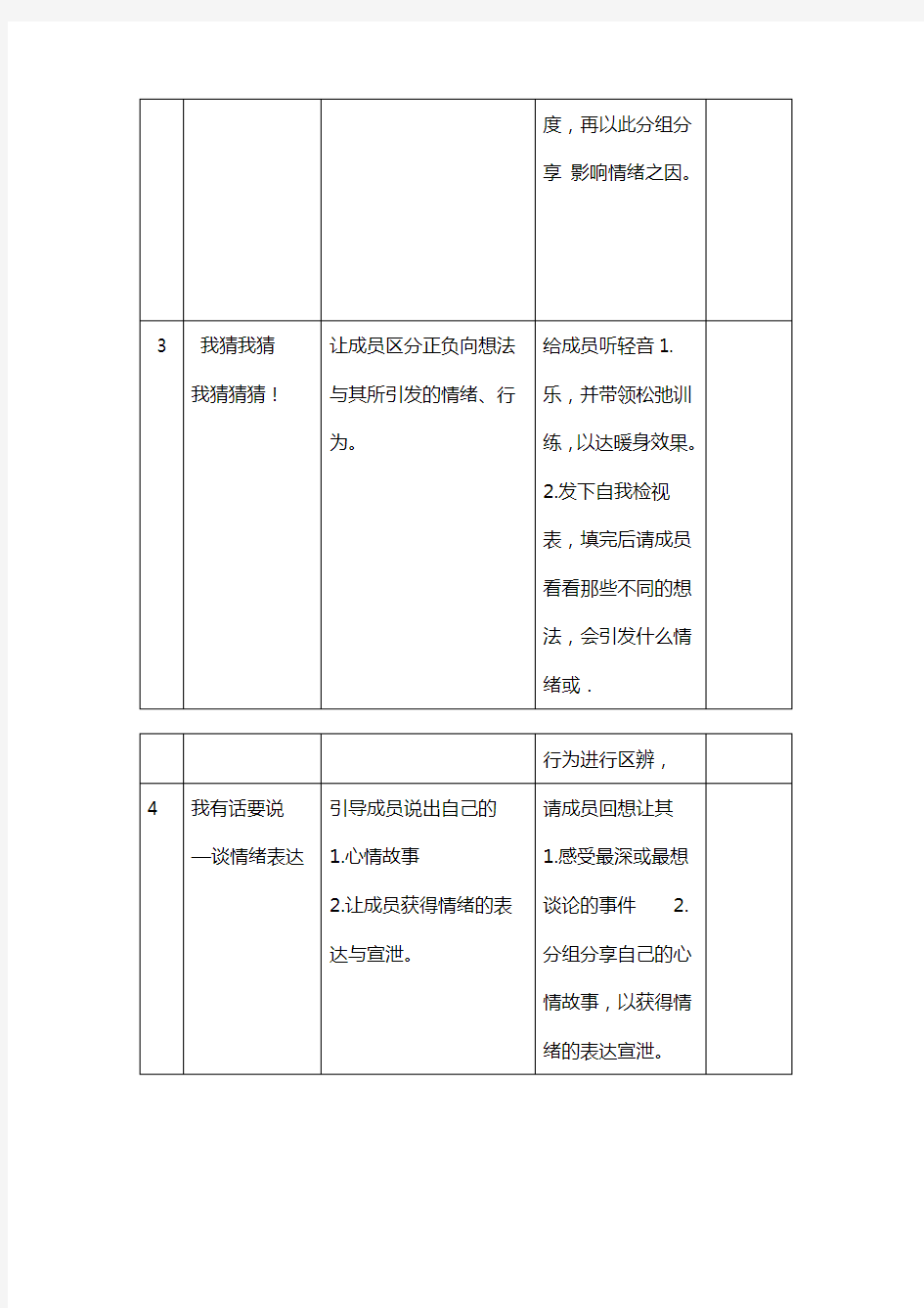 情绪管理团体心理辅导