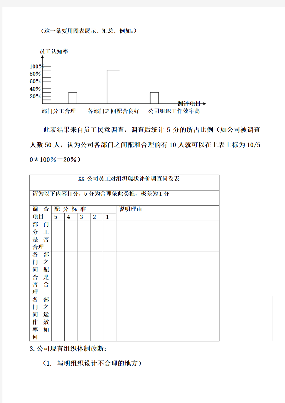 市场营销诊断报告分析