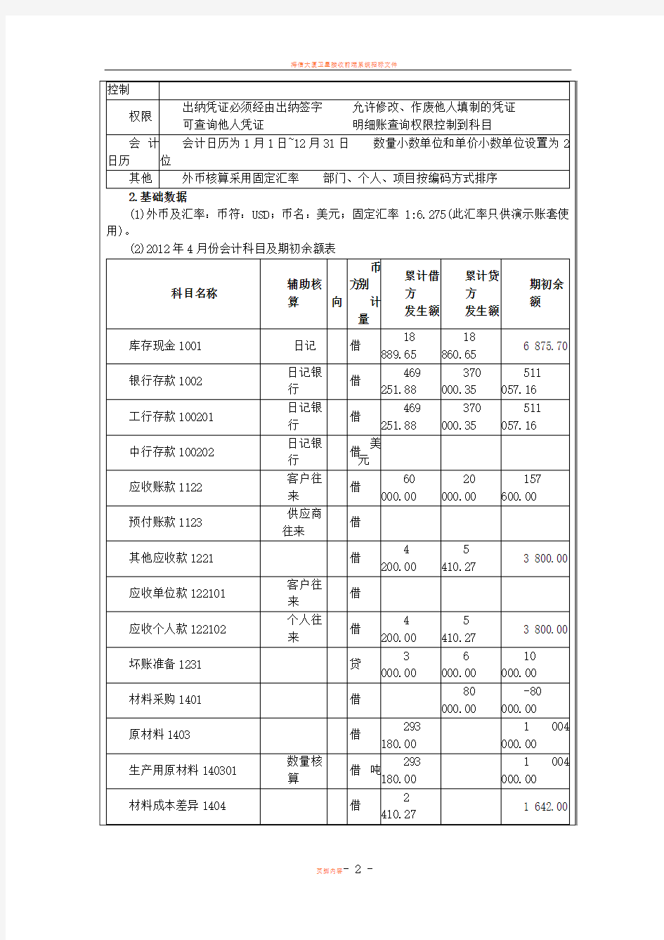 002用友ERPU8-总账管理系统初始设置-实验报告册