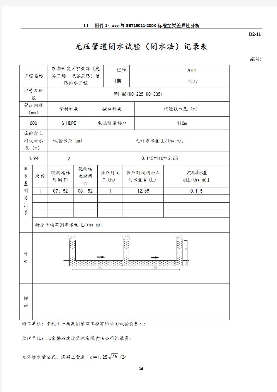 D2—11无压管道闭水试验记录文本表W4—W18