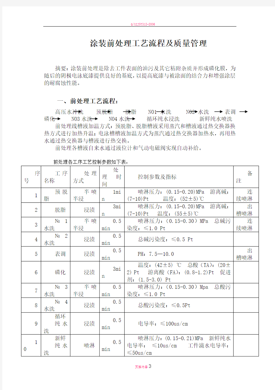 涂装前处理工艺流程及质量管理