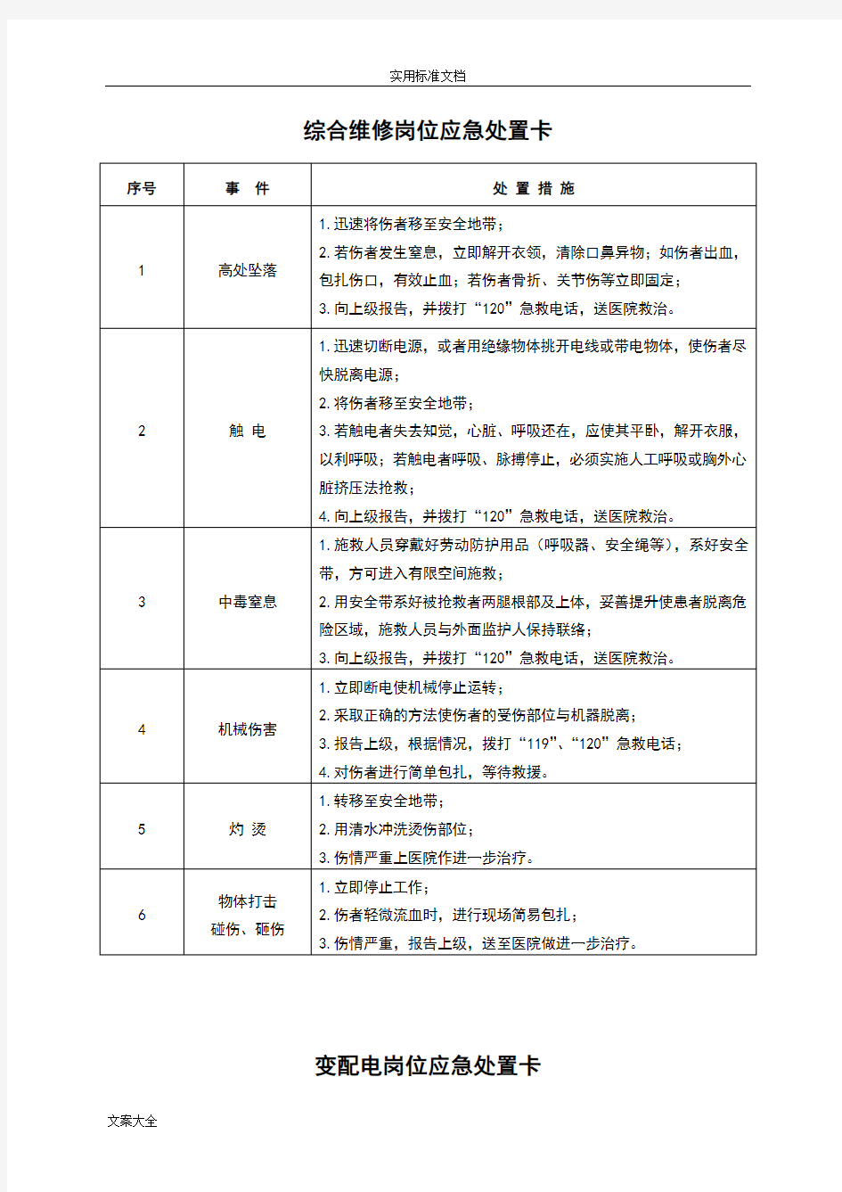 20种典型作业岗位应急处置卡