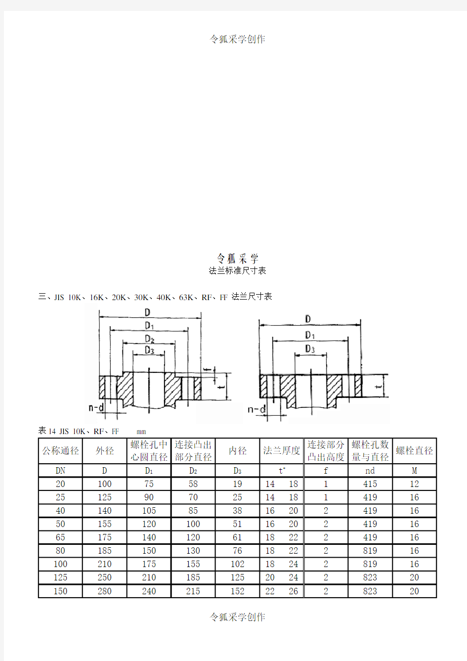 法兰标准尺寸表