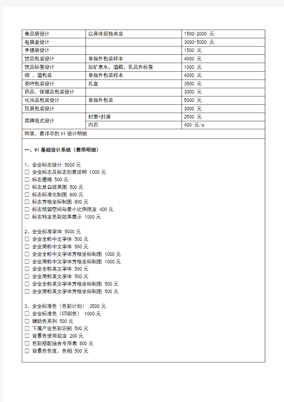 2019-2020最全面平面设计项目收费明细