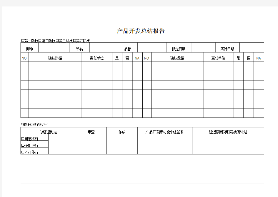 产品开发总结报告