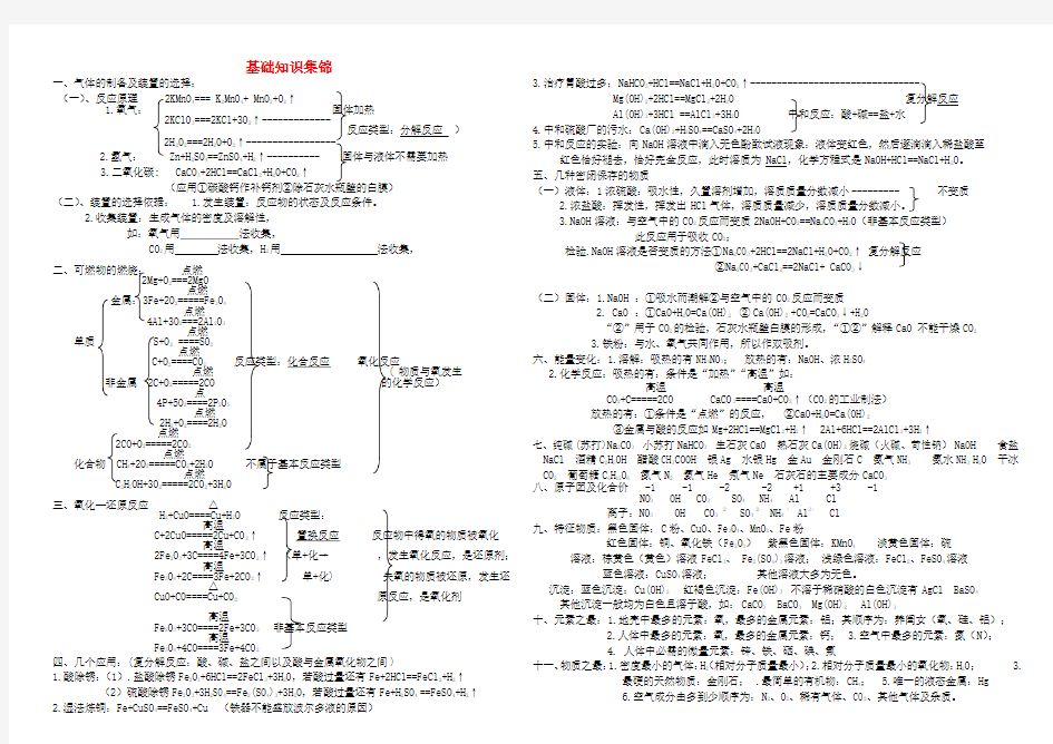 山东省德州市乐陵市实验中学2020中考化学 知识点整理