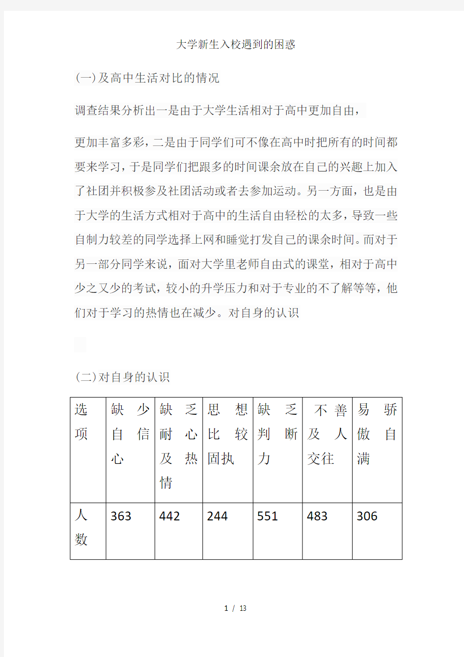 大学新生入校遇到的困惑