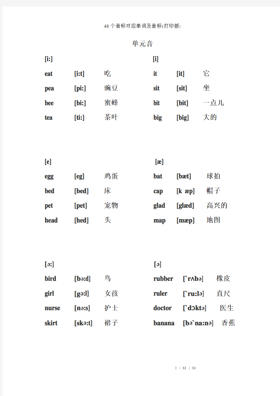 48个音标对应单词及音标(打印版)