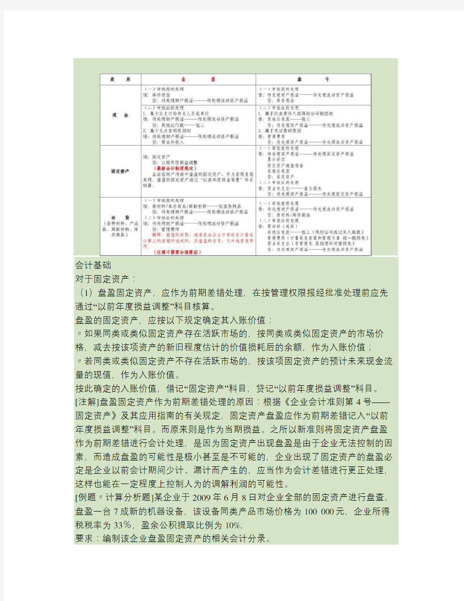 会计基础重点难点：财产清查的账务处理