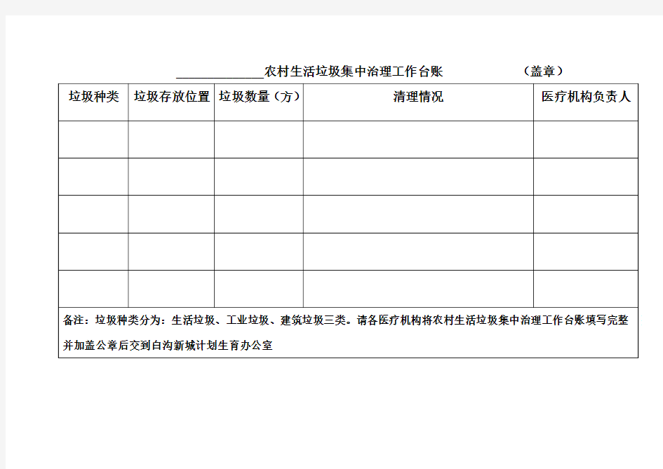 农村生活垃圾集中治理工作台账