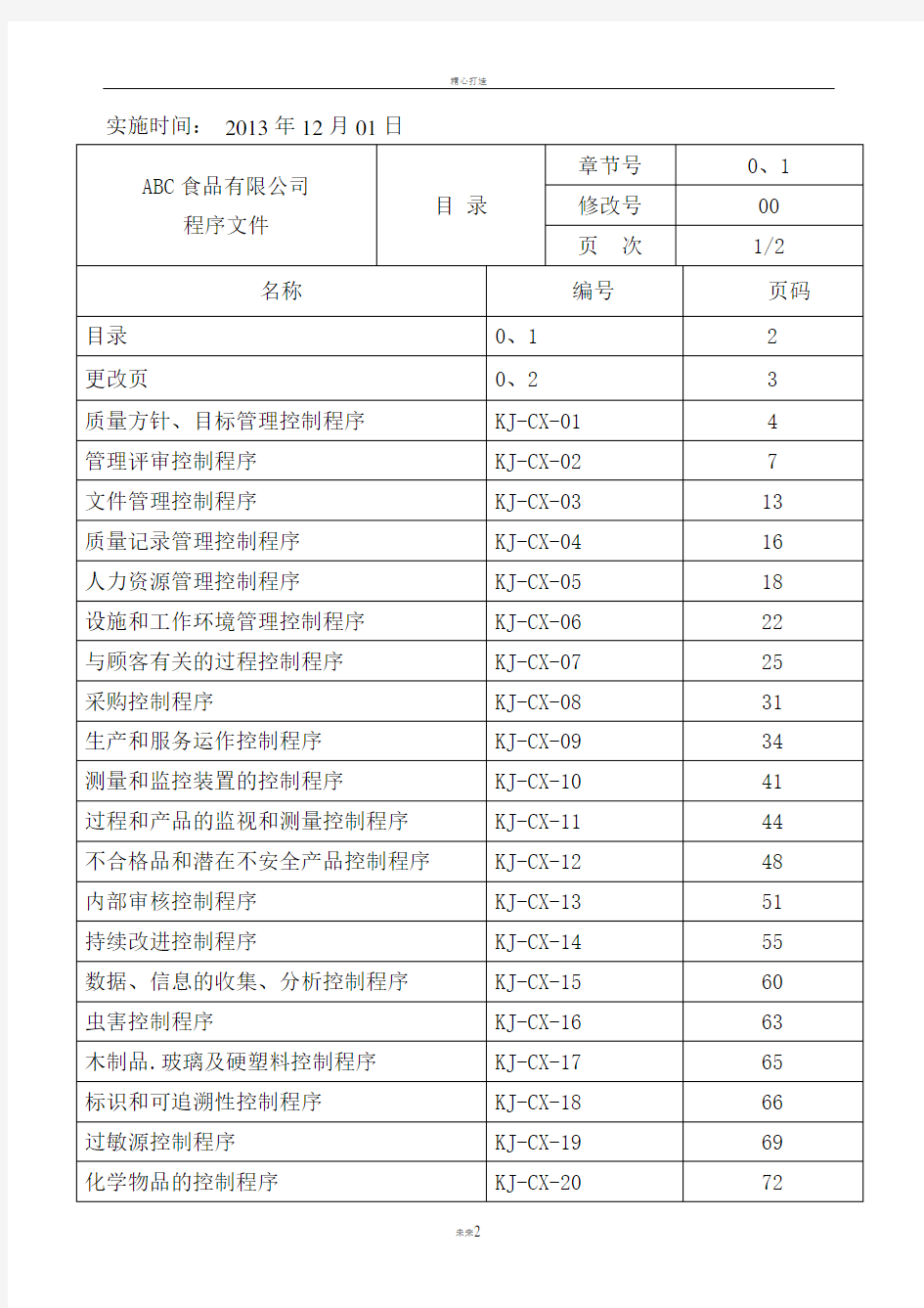 食品企业质量管理体系程序文件