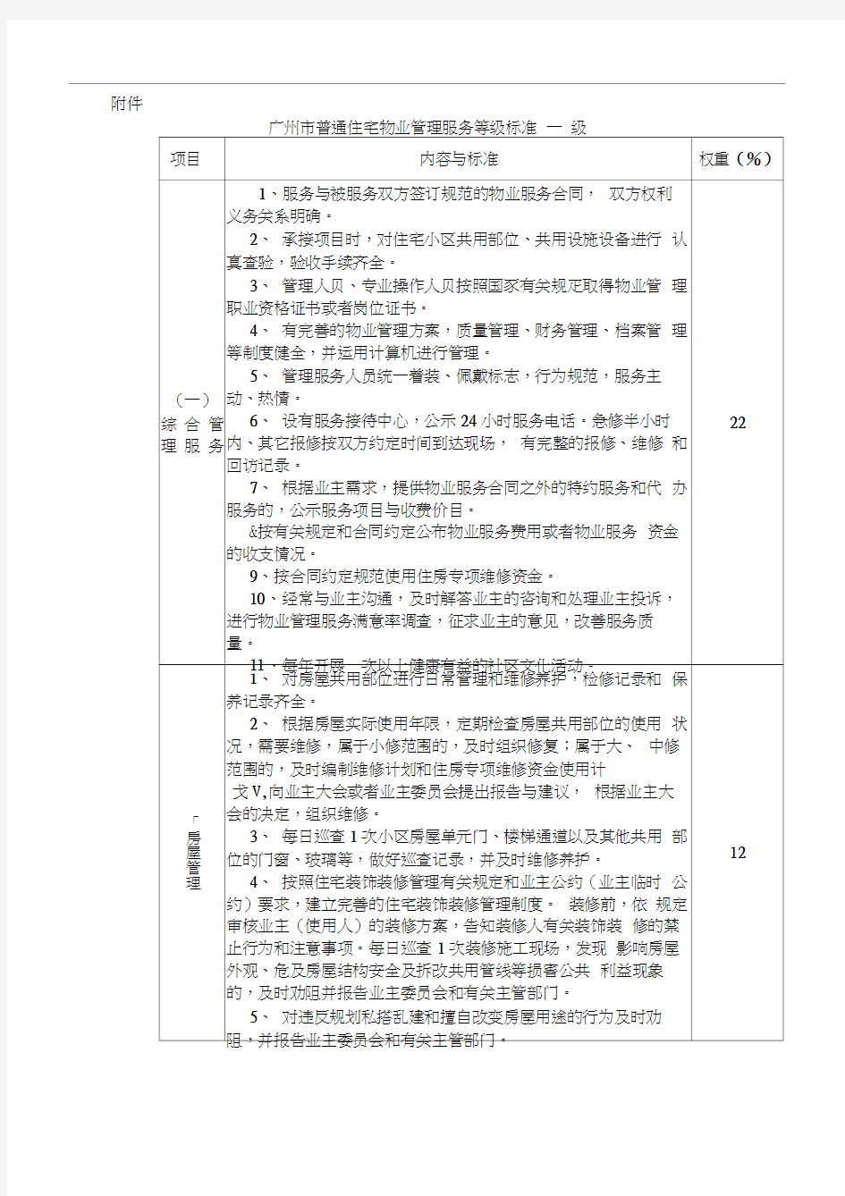 广州市普通住宅物业管理服务等级标准