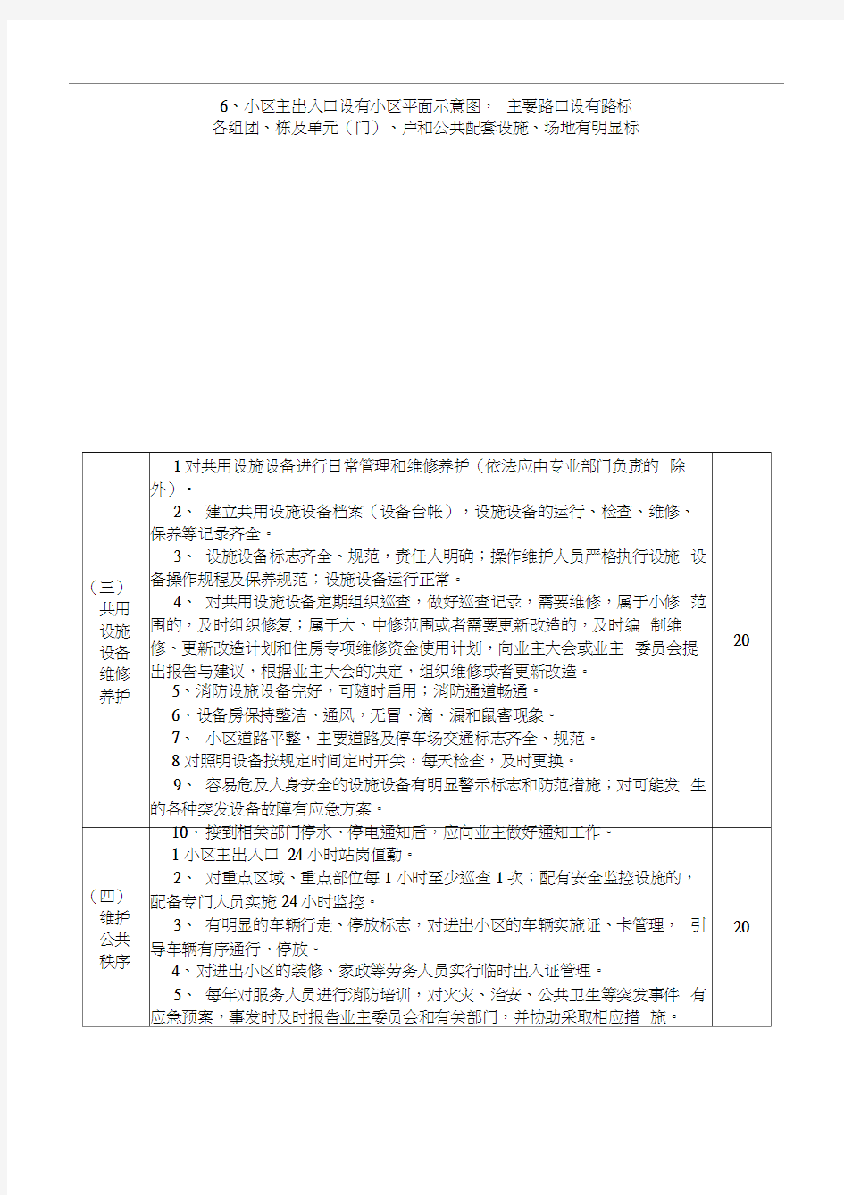 广州市普通住宅物业管理服务等级标准