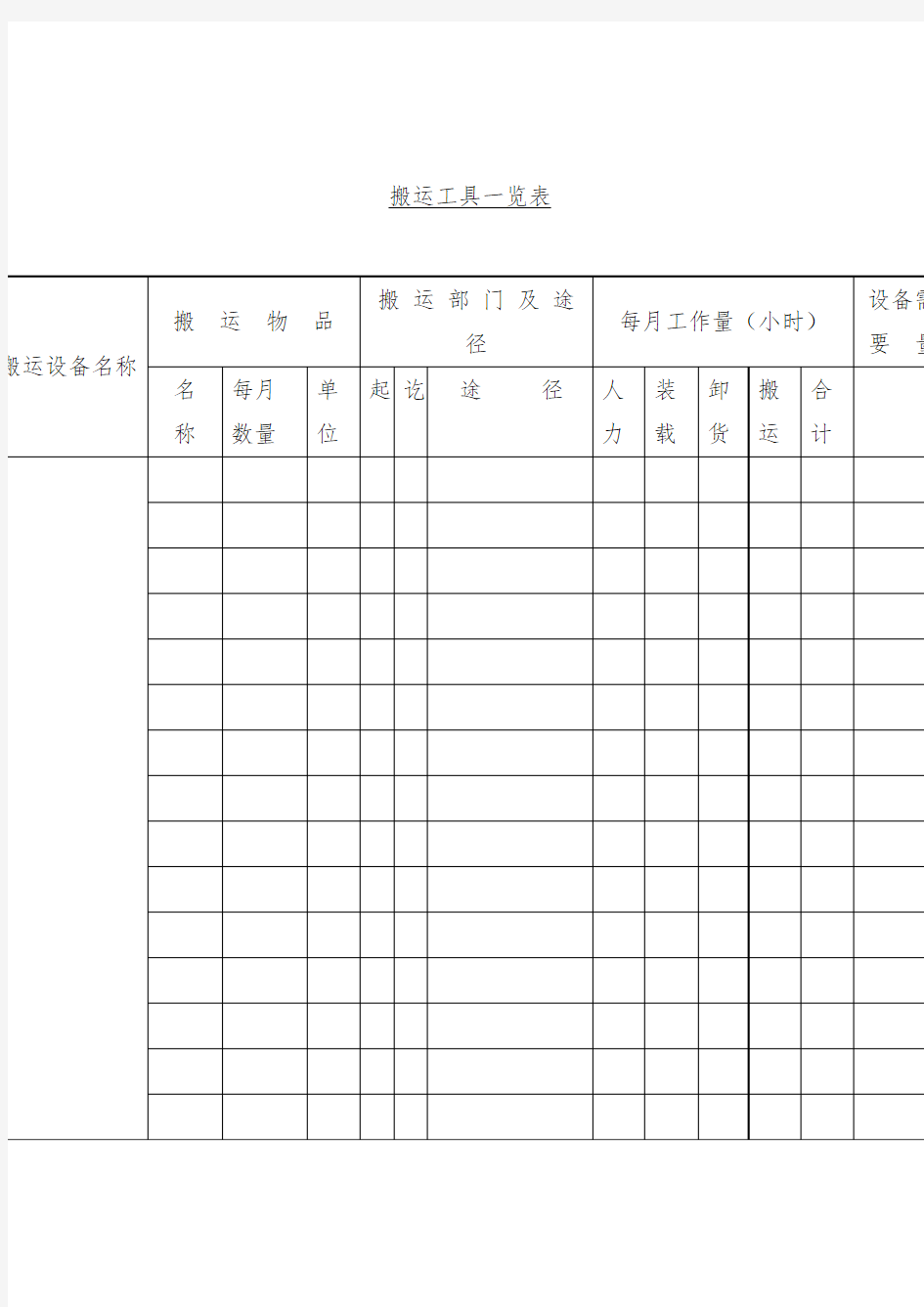 某公司搬运工具一览表