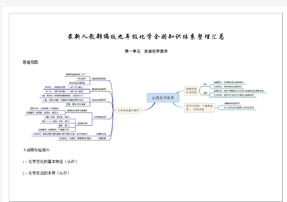 最新人教部编版九年级化学全册知识体系整理汇总