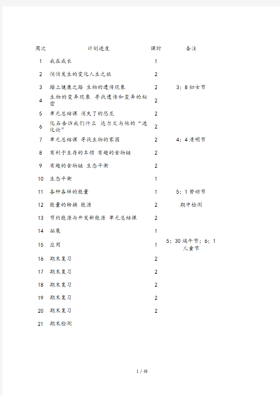 苏教版小学六年级下册科学教案完整版