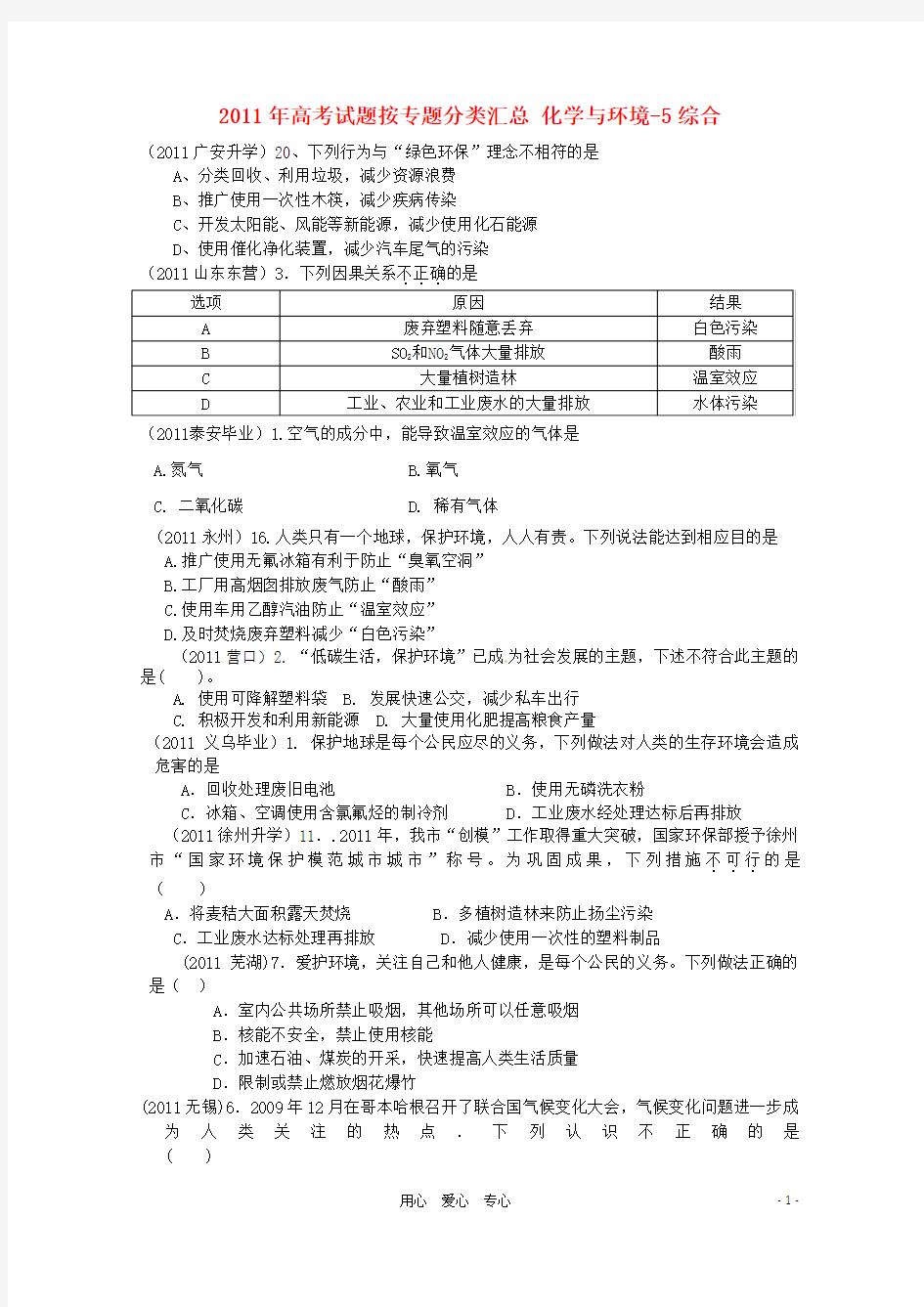 年高考化学专题分类汇总 化学与环境-5综合试题