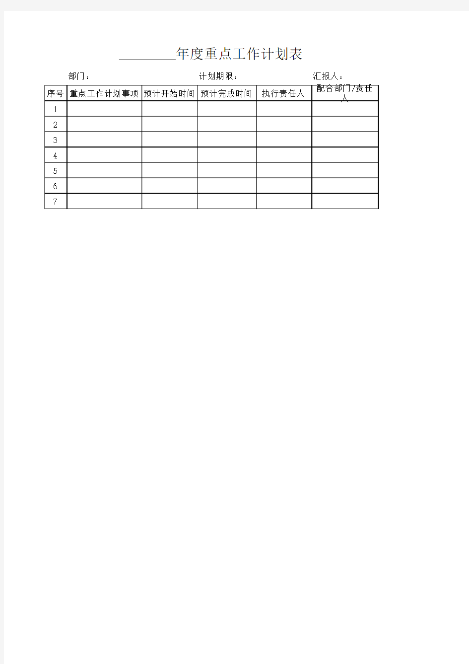 年度重点工作计划表(样表)