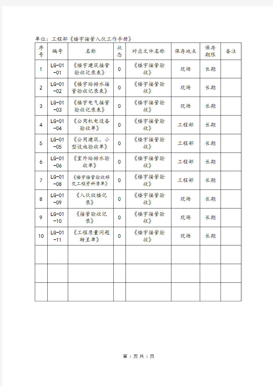 记录表格清单 