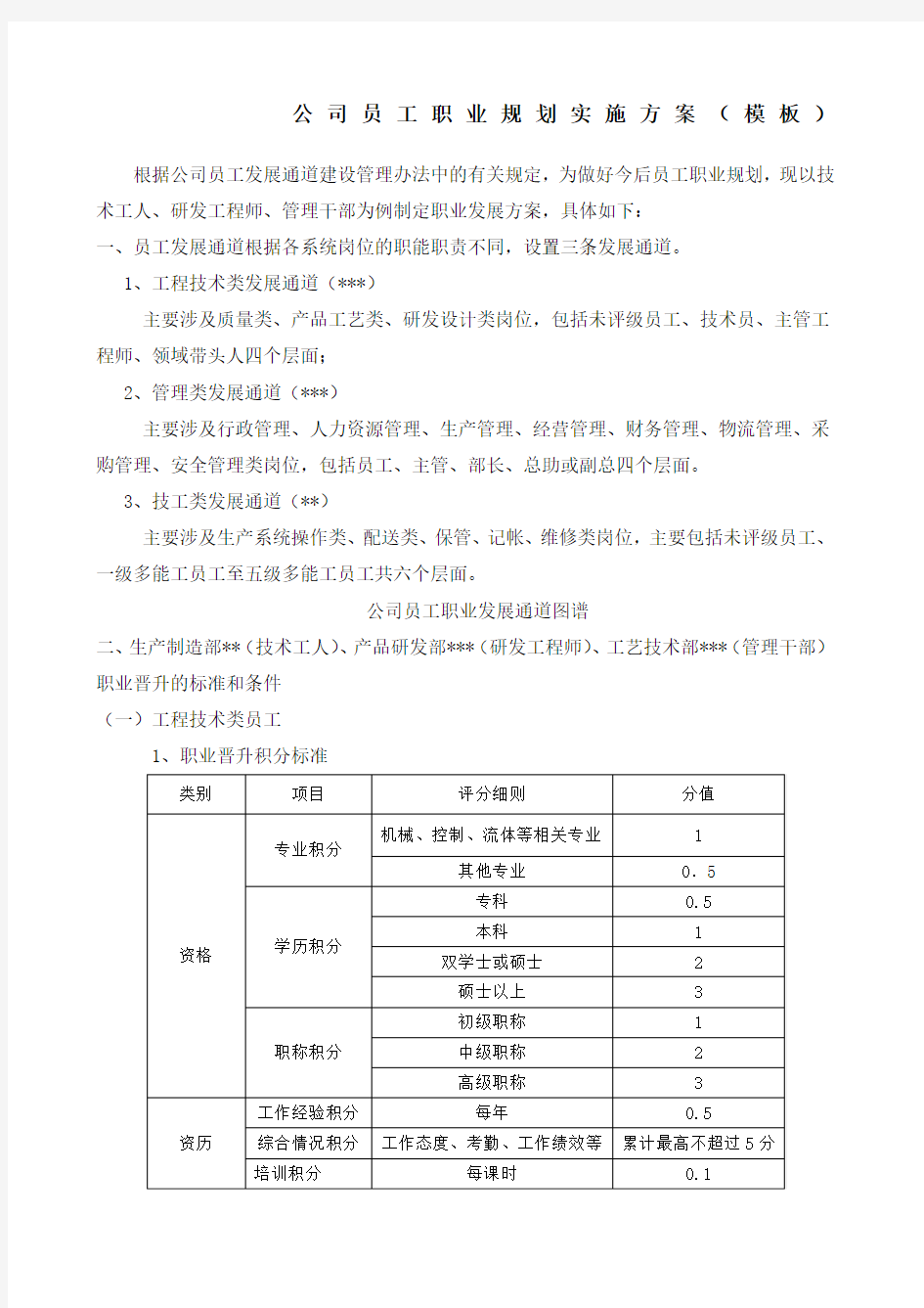 公司员工职业规划实施方案