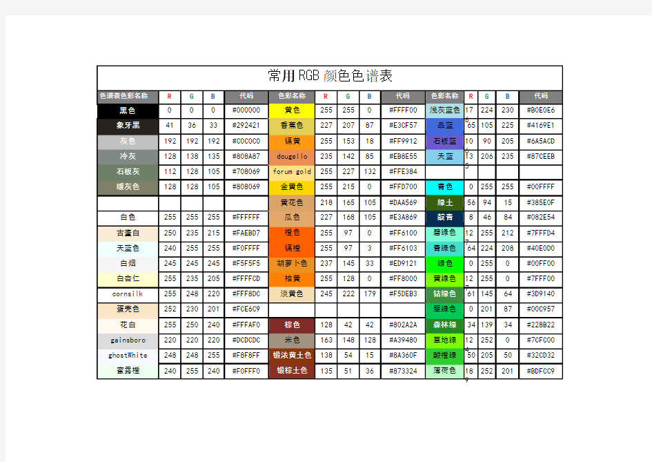 常见RGB颜色表及配色调色方案