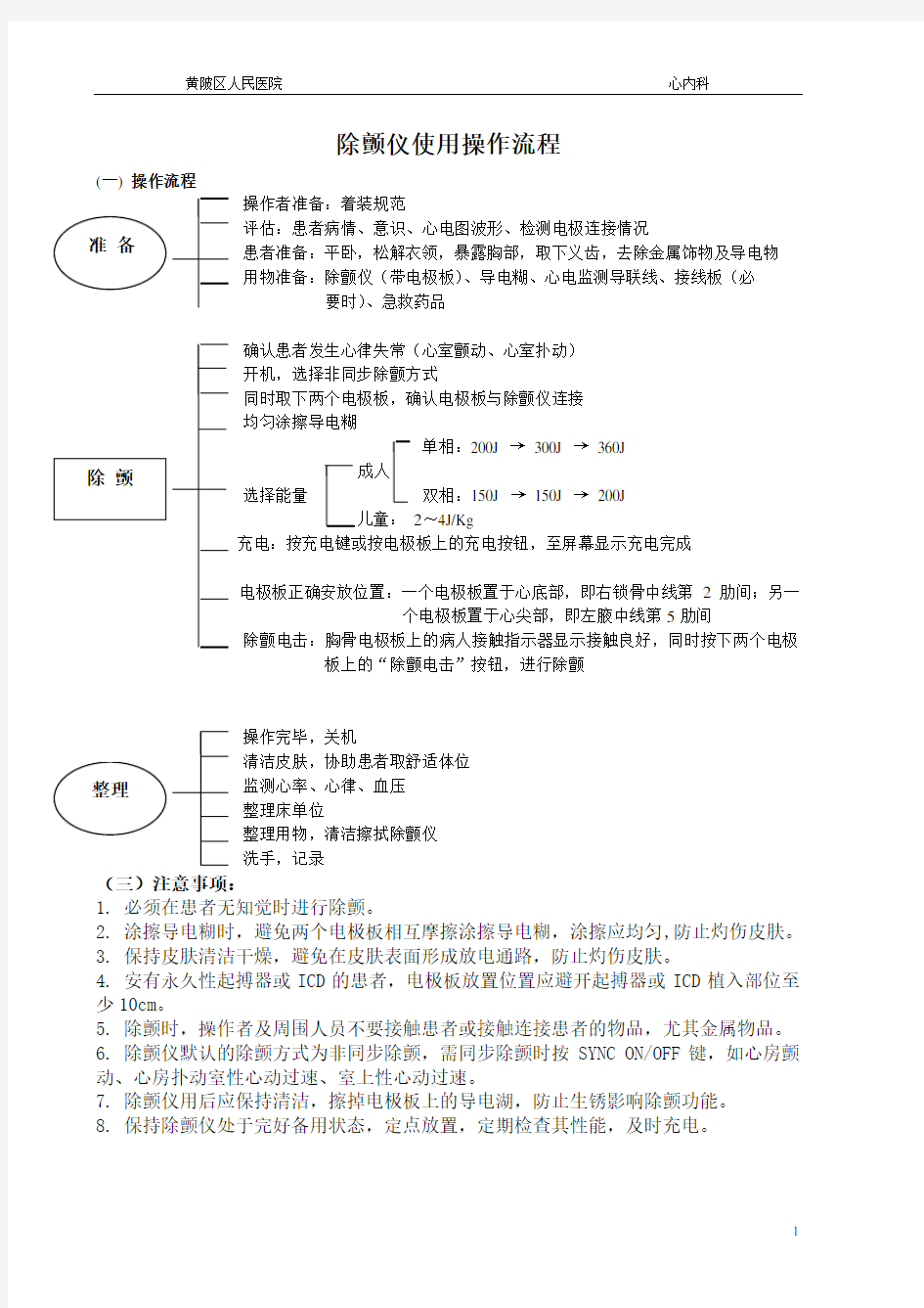 除颤仪使用操作流程