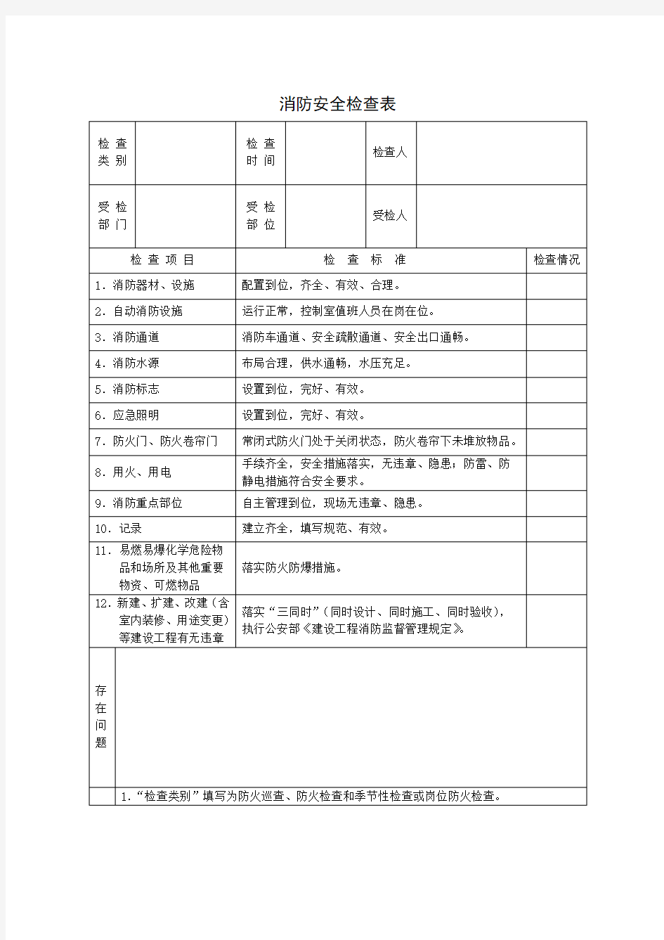 《消防安全检查表》.doc