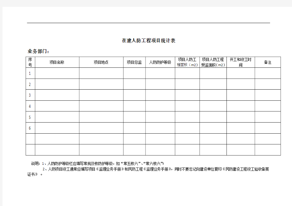 人防工程项目统计表 