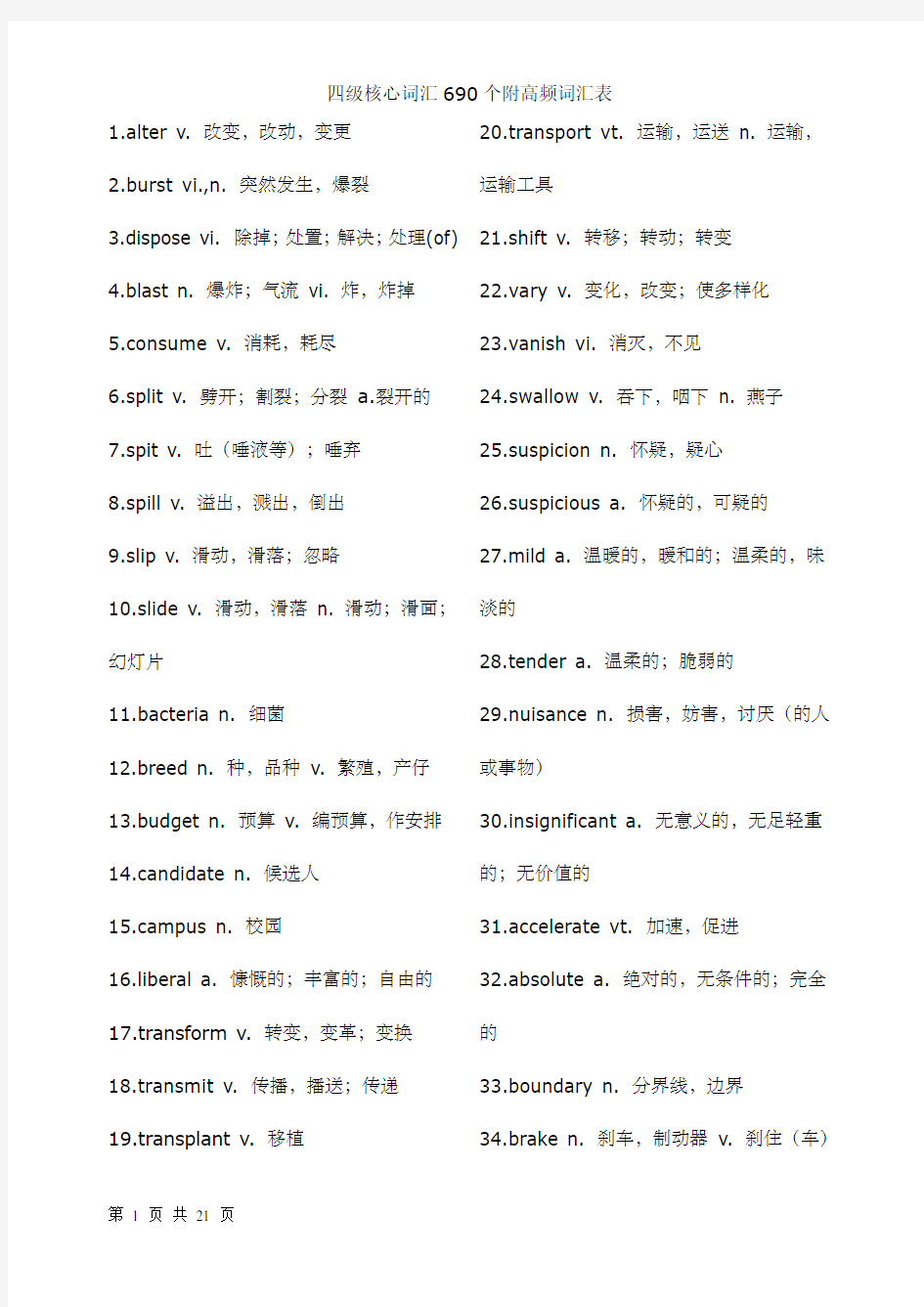 英语四级核心高频词汇表