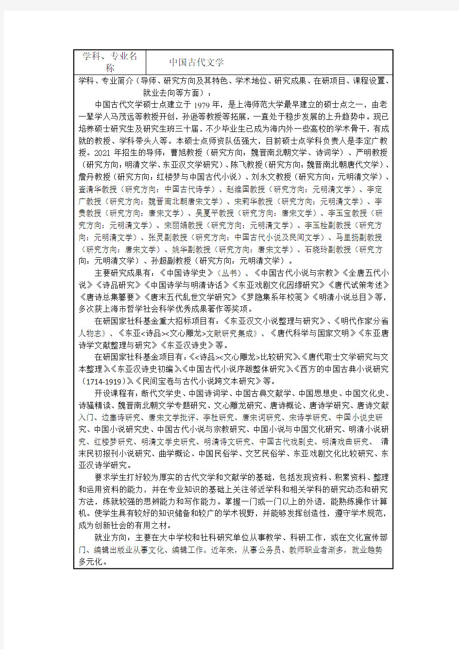 2021年上海师范大学研究生050105中国古代文学