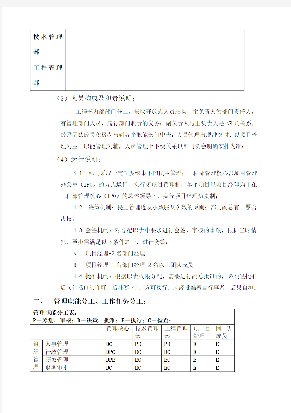 工程部管理规划及绩效考核办法