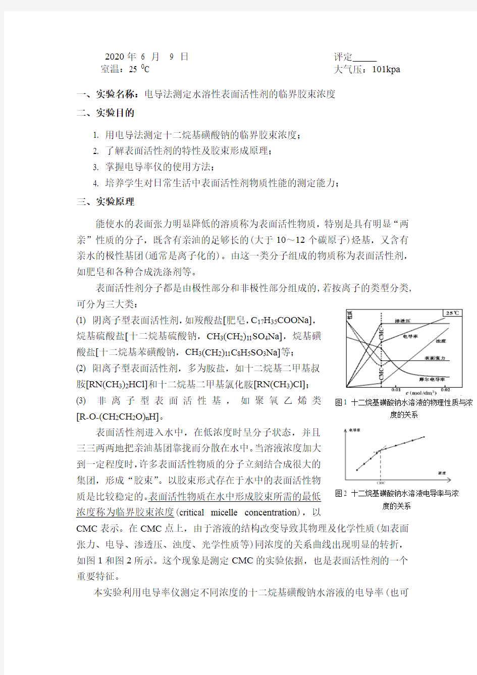 电导法测定水溶性表面活性剂的临界胶束浓度