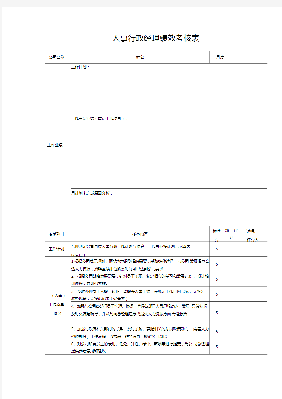 人事行政经理绩效考核表