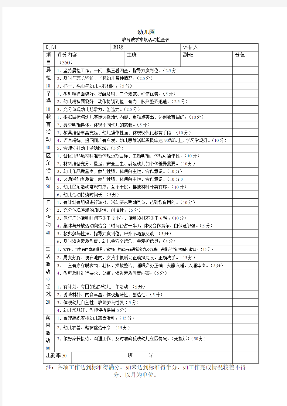 幼儿园教育教学常规活动检查表
