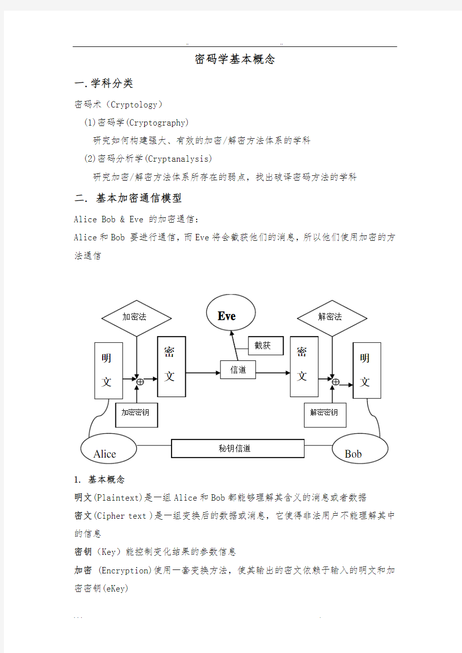 网络信息安全_密码学基本概念