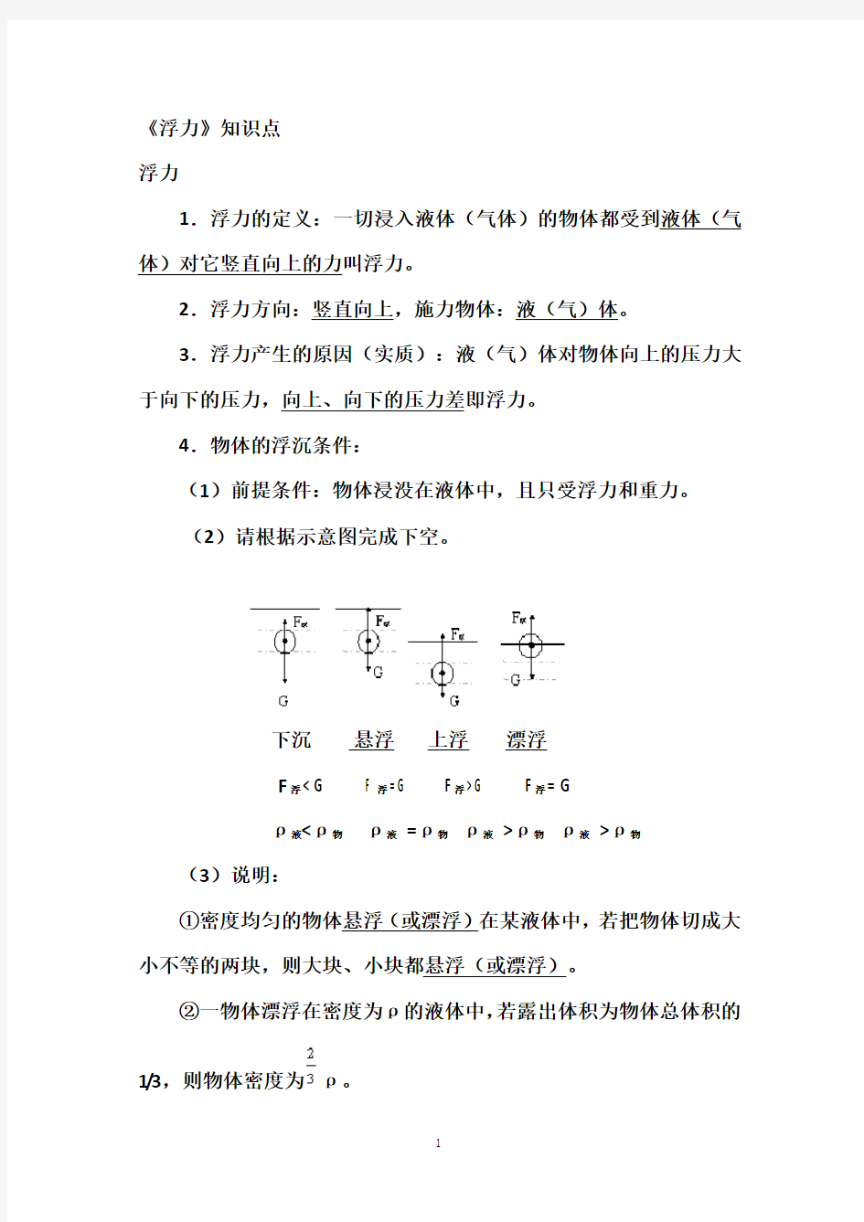 (完整版)初中物理浮力知识点汇总