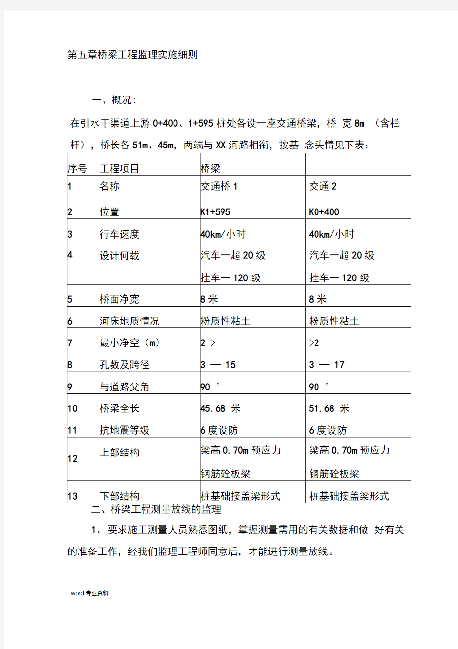 桥梁工程监理实施细则.