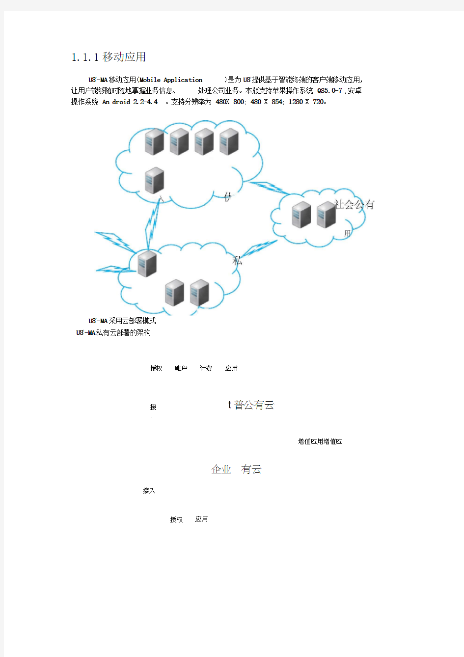 U8-移动方案