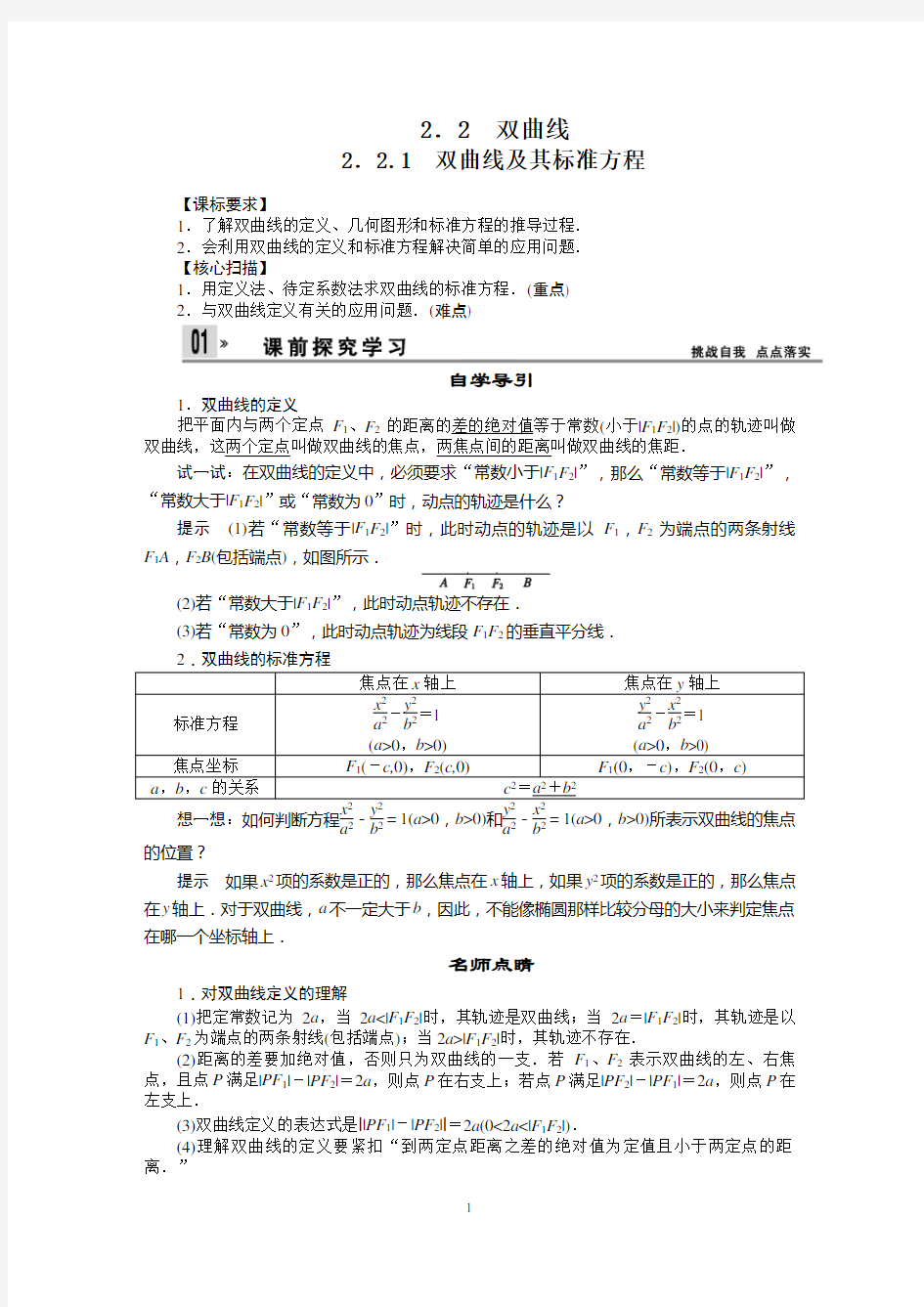 双曲线及其标准方程详解