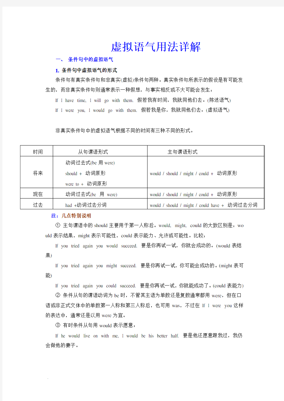 虚拟语气用法详解 (1)