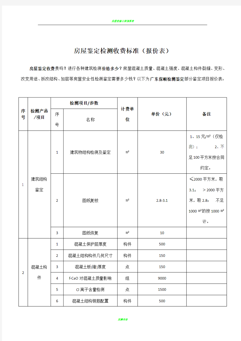 房屋鉴定检测收费标准(报价表)