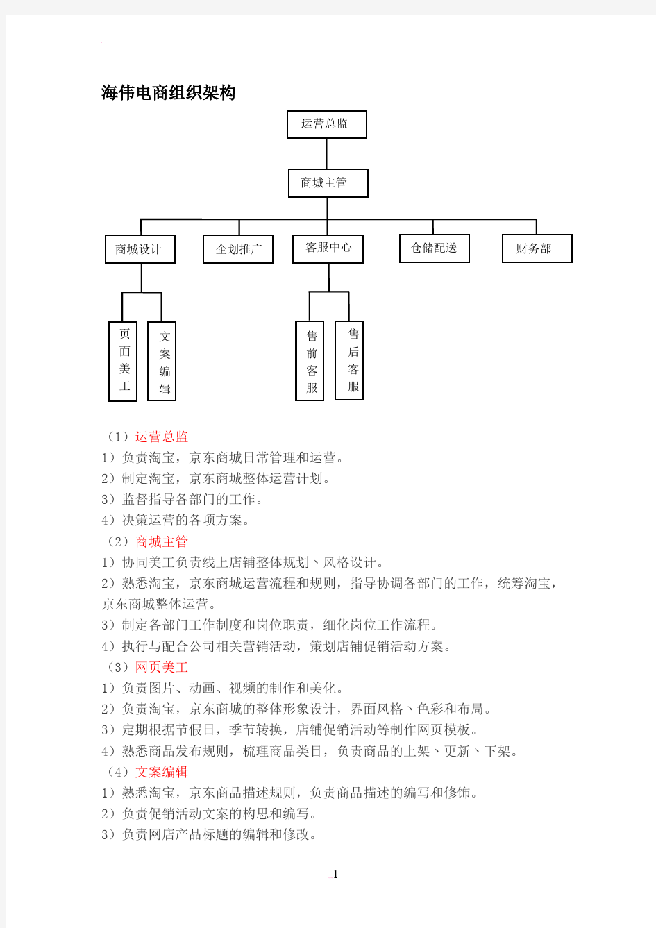 京东商城运营计划书