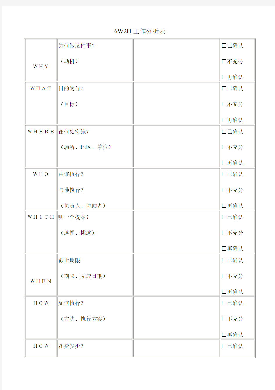 6W2H工作分析表模板