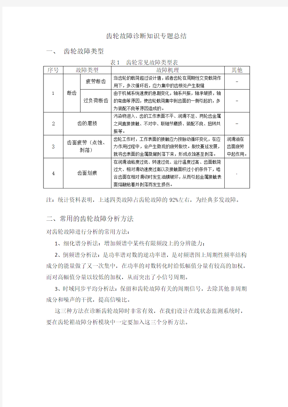 齿轮故障诊断知识专题总结