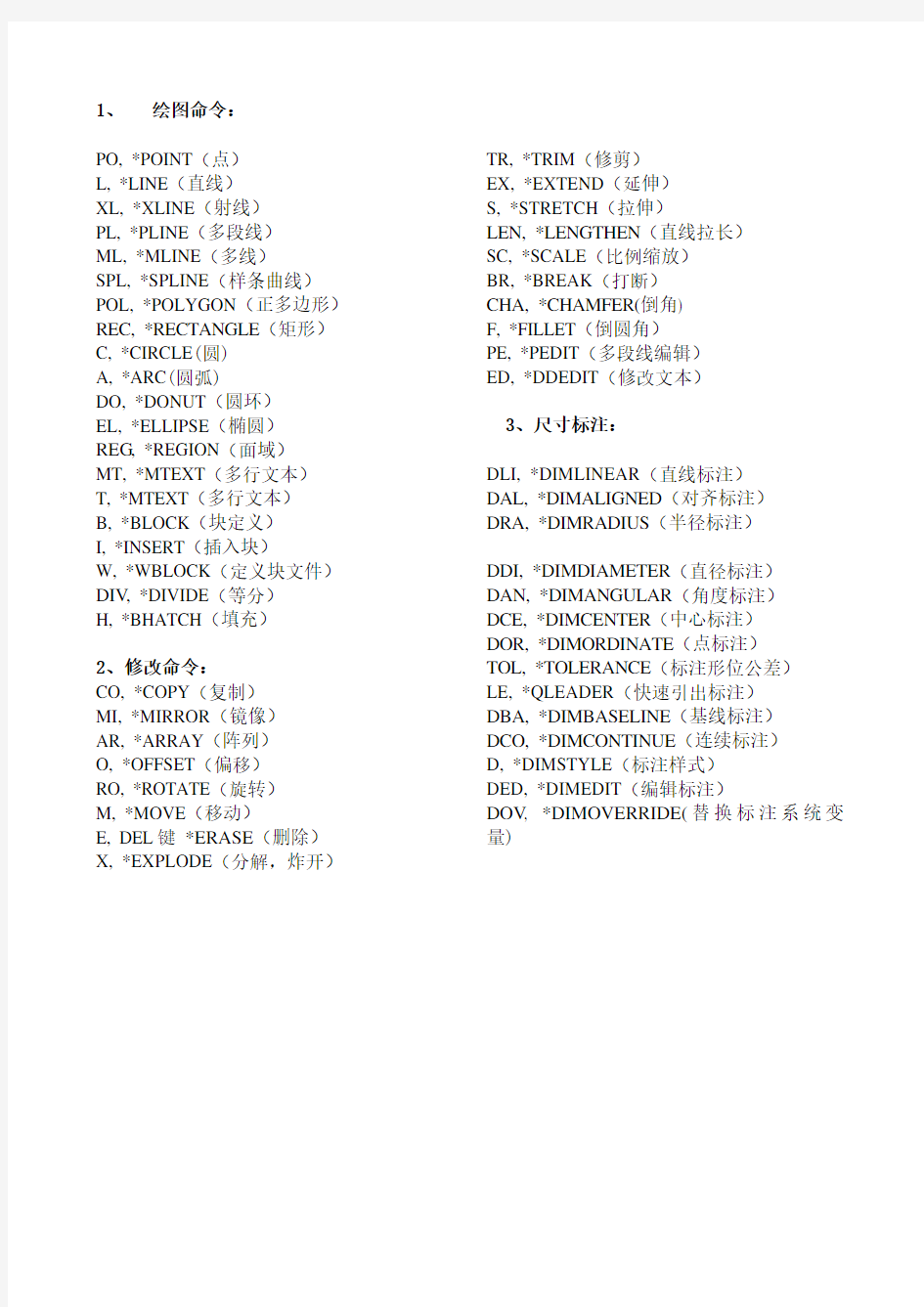 CAD2010绘图、修改和标注命令(含快捷键)