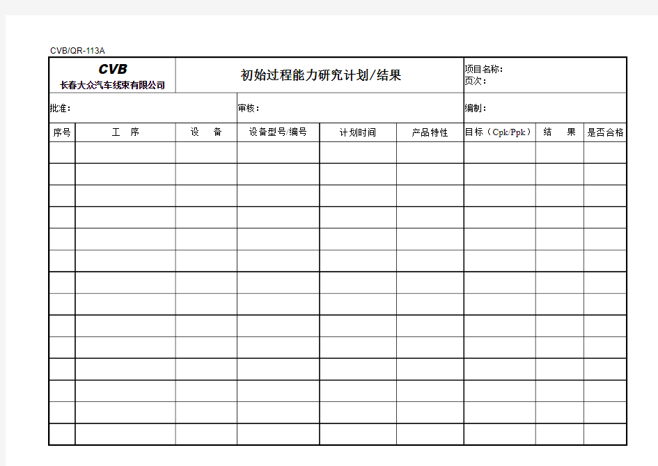 初始过程能力研究计划、结果