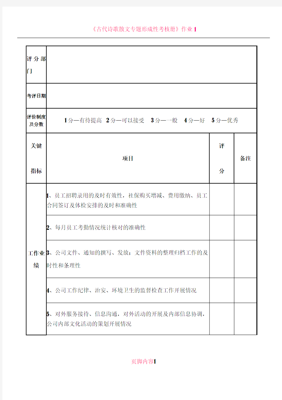 2016各部门绩效考核表