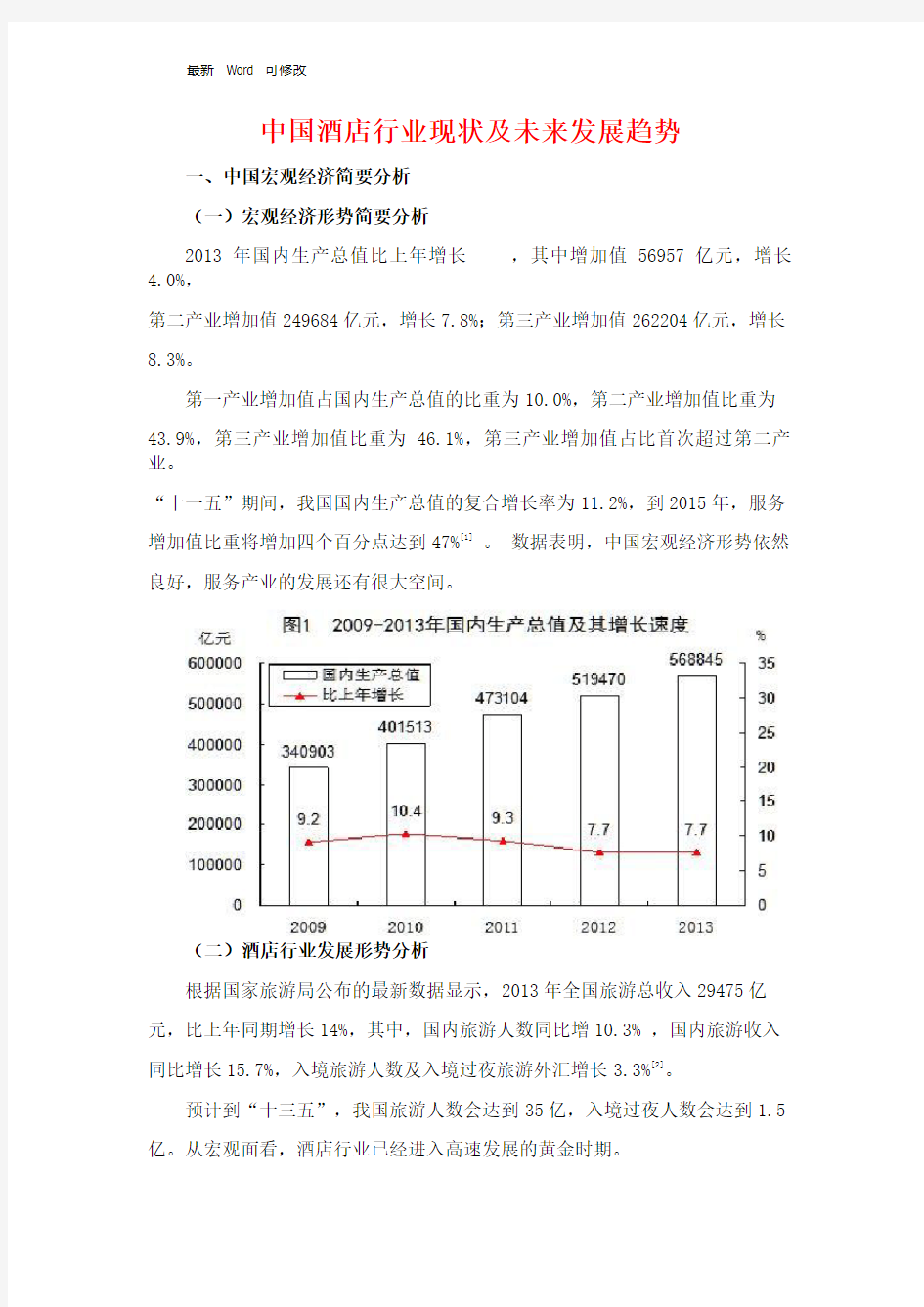 中国酒店行业现状及未来发展趋势