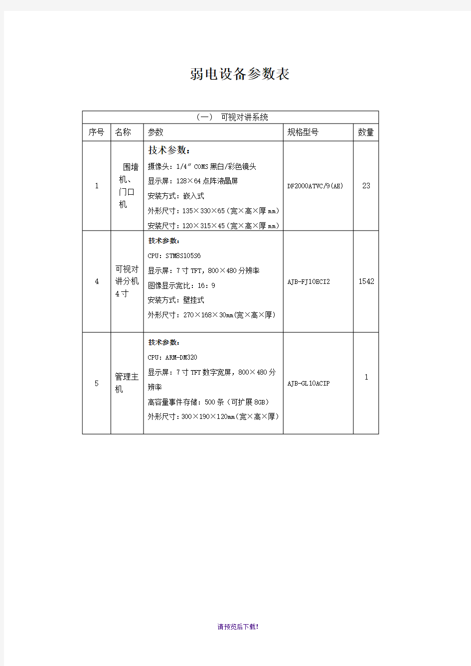 弱电设备参数